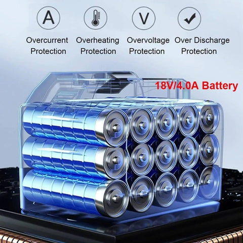 18V/4.0A Battery with protective features displayed for Pro Level Kick Butt Electric Hydraulic Crimping Tool usage.