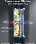 GRANDJOY 12" Shower System with Handheld Spray, Brushed Gold brass thermostatic valve, features standard 1/2" NPT connections.