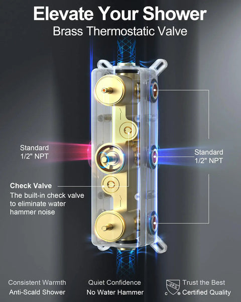 GRANDJOY 12" Shower System with Handheld Spray, Brushed Gold brass thermostatic valve, features standard 1/2" NPT connections.