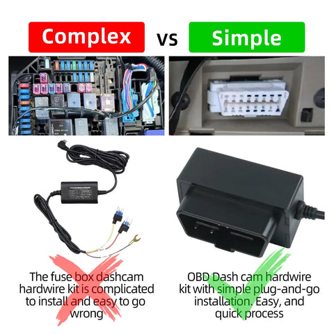 Comparison of complex fuse box vs. simple OBD Plug And Play Dash Cam Hardwire Kit With OBD Power Cable USB Type C Adapter