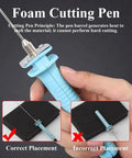 30W Foam Cutter Pen Kit With 12V Power Adapter, 10cm Hot Wire Styrofoam Cutter for arts and crafts, demonstrating correct and incorrect placement