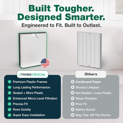 Comparison of Replacement Filter Kit For AD3000 And AD3500 Air Purifier with premium plastic frames and precise fit features.