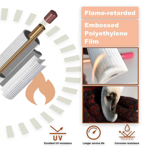 Flame-retarded copper tubes with embossed polyethylene film for 50 Ft Mini Split Line Set Pro Grade Insulated Coil.