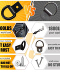 Comparison of Heavy Duty D Ring Tie Down Anchors Six Pack With Mounting Screws Solid Steel, showing strength and durability differences.