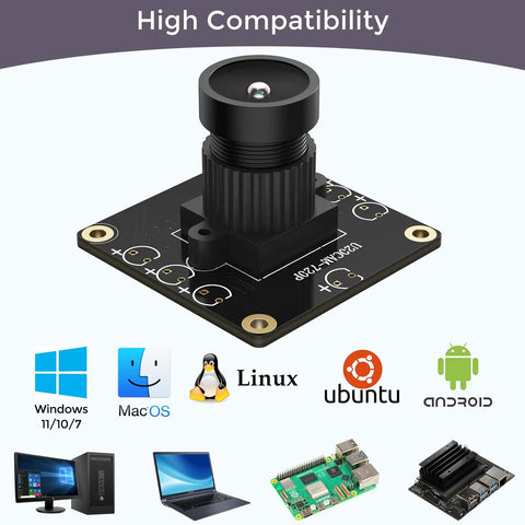 720P USB 2 0 UVC Camera With 120 Degree DFOV For Raspberry Pi Jetson Nano And Embedded Boards, compatibility icons shown