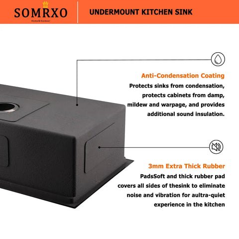 Diagram showing features of Undermount Bar Sink 15x19 In 16 Gauge Stainless Steel, Single Bowl For RV And Outdoor Kitchens, with anti-condensation coating and thick rubber padding.