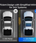 Image comparing heavy duty 200 watt N type solar panel for 24V systems on a truck, showcasing efficient design.