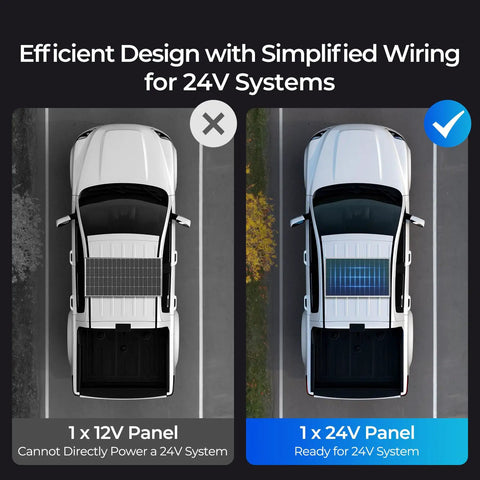 Image comparing heavy duty 200 watt N type solar panel for 24V systems on a truck, showcasing efficient design.