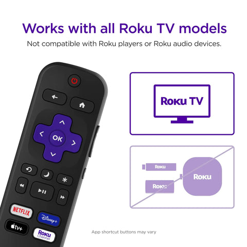 Replacement TV Remote For Roku TV Models Only With No Fuss Setup And Pre Set App Shortcuts Official Manufacturer Quality Remote Not For Roku Players Only showing front buttons and compatibility notes.