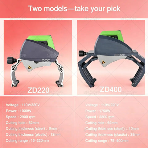 Dual Model Pipe Cutting Machine For 15 To 220Mm And 75 To 400Mm Pipes Lightweight Handheld Cutter Zd220 And Zd400 Cold Cutting With No Burrs Adjustable Speed Tool Free Clamp Heavy Duty Performance For Large Diameter Jobs, ZD220 and ZD400 side view