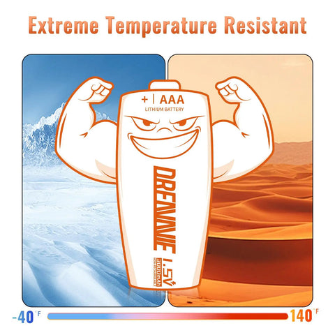 Illustration of Non Rechargeable AAA Lithium Batteries 24 Pack 1200mAh 1.5V ExtremeTemp with ice and desert backgrounds.