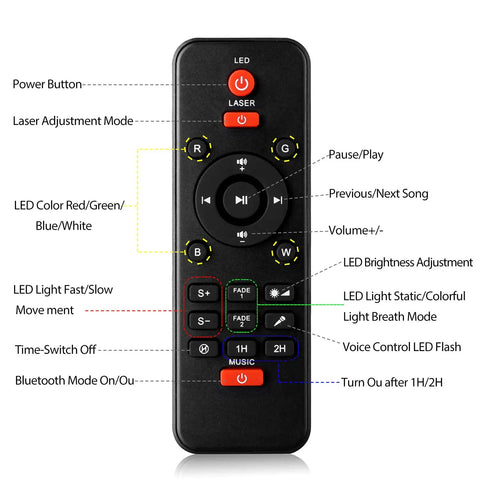 Remote control for Galaxy Projector Night Light For Bedroom And Parties With Bluetooth Speaker, labeled buttons for functions