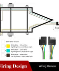 Wiring diagram for Heavy Duty 25 Foot 4 Pin Flat Trailer Wire Extension Kit With 18 AWG Color Coded Wishbone Harness.