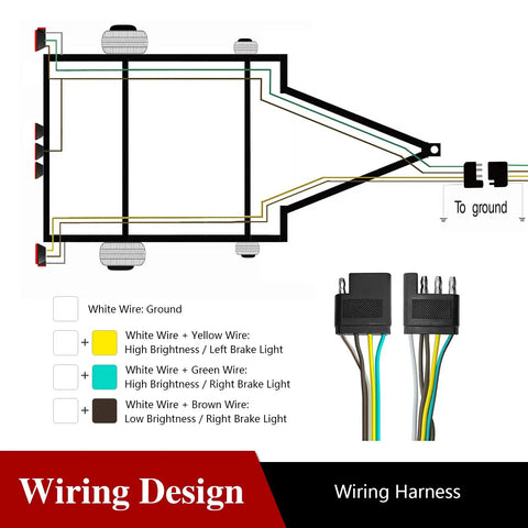 Wiring diagram for Heavy Duty 25 Foot 4 Pin Flat Trailer Wire Extension Kit With 18 AWG Color Coded Wishbone Harness.