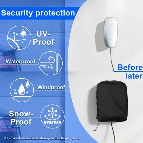 Hella Tough Weatherproof Electric Vehicle Charger Cover For Tesla Wall Connector Level 2 Charging Station with UV, wind, rain, and snow protection.