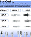 Comparison of male and female spade connectors in 320 Piece Spade Wire Terminal Connectors Kit For 22 14 AWG Wires 2.8mm 4.8mm 6.3mm