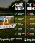 Golf Reference Cards For On Course Mastery Cheat Sheet For 33 Of Golf Hardest Shots Waterproof PVC With Sturdy Carabiner Ideal Gift For Men Golf Bag Accessory Easy On Course Guidance displayed with pros and cons comparison to generic tips.