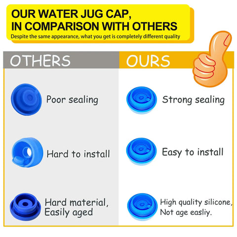 Comparison of ours vs others Leakproof Water Jug Cap Set For 3 And 5 Gallon Jugs, Food Grade Silicone Replacement Caps