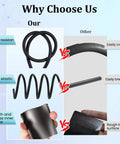 Comparison of two fuel line hoses, highlighting crack-resistance, elasticity, and inner surface smoothness versus cracking and roughness.