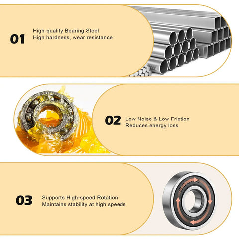 Infographic showcasing features of 50 Pcs 608 2RS Ball Bearings With Double Rubber Seals, including high hardness steel and low friction
