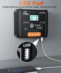 Beefy 30A MPPT Solar Charge Controller With LCD and USB port, showing charging feature on mobile phone.