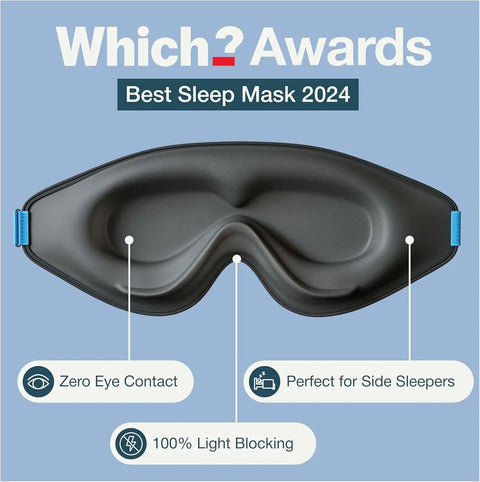 3D Contoured Sleep Mask With Zero Pressure Memory Foam Eyelash Friendly Breathable Blackout For Side Sleepers Travel Ready Award Winning Comfort For Deep All Night Sleep displayed against blue background with award label and features