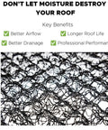 Top Shelf Roof Ventilation Mat Thirty Nine By Sixty One Point Five Feet Creates Wide Air Gap to enhance roof airflow and drainage.