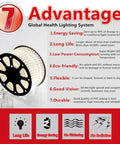 Image highlighting 7 advantages of Plug And Play RGB LED Strip Lights 65.6 Ft Waterproof Flexible Rope Light With Dimmable Color Changes.