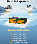 24V 100Ah LiFePO4 Deep Cycle Rechargeable Battery with Bluetooth app monitoring for off-grid solar RV use flexibility diagram