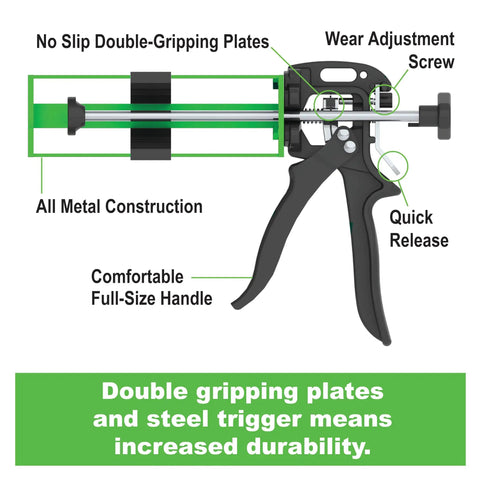 Diagram showing B-Line Manual Epoxy Adhesive Gun for Twin Cartridges 1 to 1 and 2 to 1 Mixes, highlighting construction and features