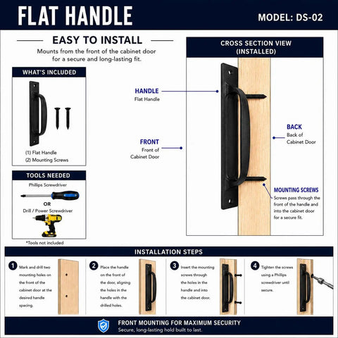 Installation guide for 9 Inch Flat Iron Barn Door Pull In Black Wrought Iron Finish with mounting instructions and tools.