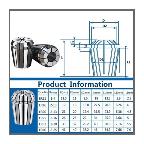 Premium Double Edged Rough Boring Head With Precision ER AAA Collet Set, detailed size chart and dimensions for ER11 ER20 ER32.