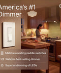 Buttery Smooth LED Dimmer Switch With Sleek Paddle Design For Single Pole And Three Way Installations on a wall in a cozy kitchen.