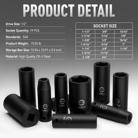 Beefy 10 Piece XZN Triple Square Socket Set With Rugged Storage Case, Chrome Vanadium Sockets And S2 Alloy Bits, Metric Sizes 4mm To 18mm displayed with detailed specifications