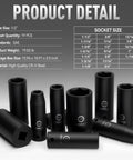Heavy-Duty 19-Piece One-Half Inch Drive SAE Impact Socket Set With Deep Sockets From Three-Eighths To One And One-Half Inches
