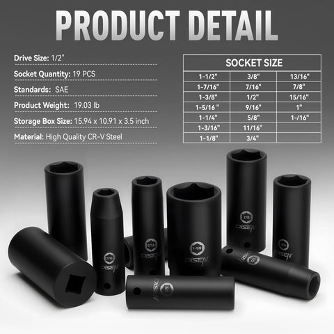 Heavy-Duty 19-Piece One-Half Inch Drive SAE Impact Socket Set With Deep Sockets From Three-Eighths To One And One-Half Inches