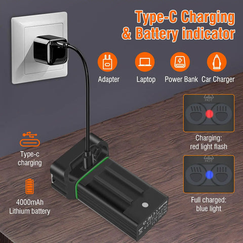 Beefy 900 Lumen USB C Rechargeable Front Bike Headlight And 5 Mode Taillight For Night Riding With 15 Total Modes Long Battery Life Fast USB C Charge Perfect For Cyclists And Commuters