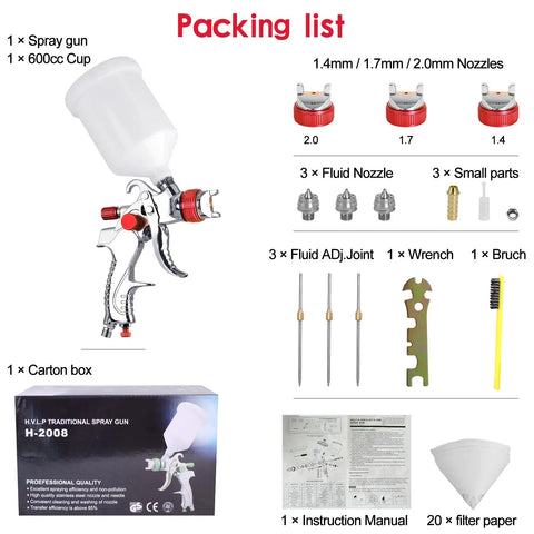All In One HVLP Automotive Spray Gun Kit With 3 Nozzles 1.4 mm 1.7 mm 2.0 mm 600cc Cup And Cup System Connector DIY Friendly For Cars Fences And Furniture Red