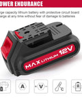 12 Volt Cordless Ratchet Wrench Set Three Eighths Inch Drive With Thirty Five Ft Lbs Torque And Two Hundred Thirty RPM Fast Charger And 2.0Ah Battery