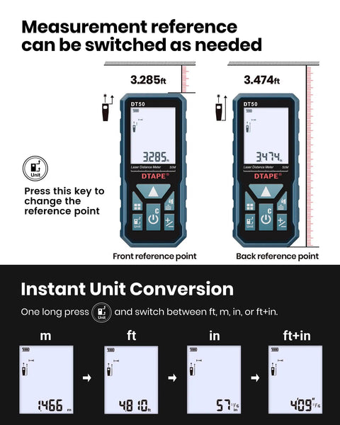 Pro Grade Laser Distance Meter With Backlit LCD Display showing front and back reference point measurements