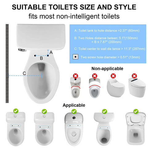 Diagram showing toilet compatibility for Foldable Toilet Safety Rail With Aluminum Handrail Heavy Duty Grab Bar.