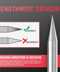 Diagram showing correct and incorrect grinding for Tungsten Electrodes Pre Sharpened For TIG Welding 3/32 By 7 Inches Red Tip WT20.