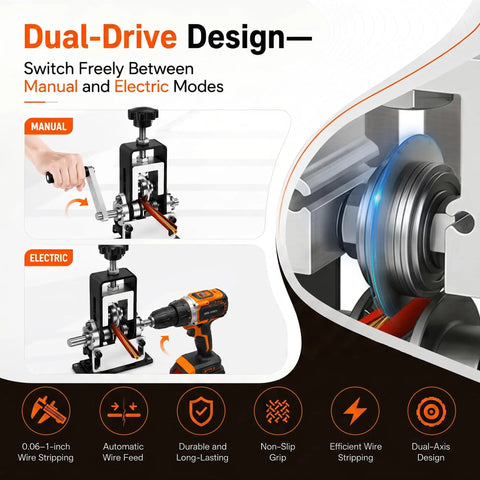 Knockout Performance Wire Stripper Machine For Scrap Copper, showcasing manual and electric modes for efficient wire stripping.