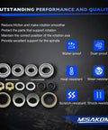 Trailer Bearings Kit For 3500 Lb Axles One And One Sixteenth Inch To One And Three Eighths Inch Spindle Two Sets Included L68149 L44649 Heavy Duty