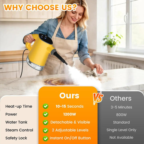 1200W Handheld Steam Cleaner Heats Up In Just 10 Seconds For A Straight Up No Hassle Deep Clean on kitchen counter.