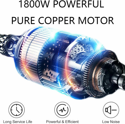 MXJCKSOQ Electric Hydraulic Rebar Bender Tool 1800W Handheld Machine motor details showcasing pure copper wiring for efficient operation.