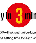 Ready in 3 minutes with WETNFIX discs for fixing wall plugs fast in weak crumbling masonry without filling or redrilling.