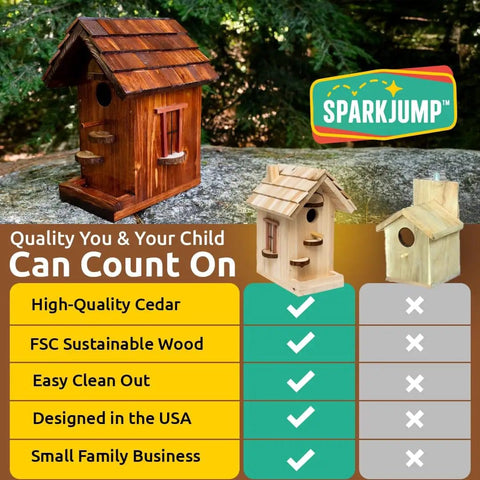 Premium Wooden Bird House Kit For Adults Build It Yourself Bird House And DIY Woodworking Project Family Friendly Craft Kit For Home Garden Decor And Real Hands On Learning, featuring comparative chart of product features.