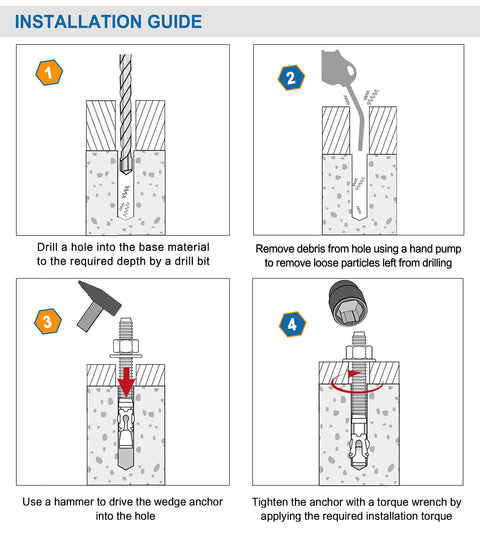 Installation guide for 1/2 Inch By 5-1/2 Inch Wedge Anchors Zinc Plated Heavy Duty Fasteners For Concrete, 40-Piece Set, Carbon Steel Anchors For Stable Mounting And Rust Protection