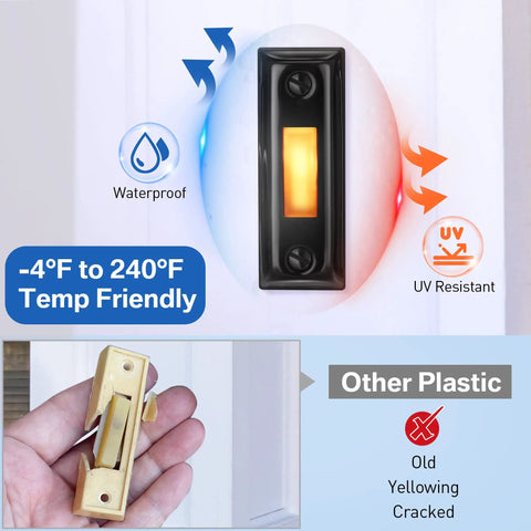Built Tough Metal Lighted Doorbell Button With Wired Switch Waterproof And UV Resistant Black Finish Replacement For Old Plastic Button Bright LED Ring For Clear Fast Chimes And Modern Curb Appeal showing black wall-mounted switch